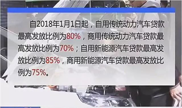 車貸新政明天實施 6大變化！